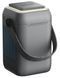 Зарядная электростанция ANKER Solix C300X DC 288 Вт&middot;ч, 300 Вт, LiFePO4 194644298982 фото 11