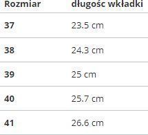 SMJ sport RX23 Женские роликовые коньки для отдыха черные размер 40 8604262 фото