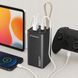 Повербанк 30000 mAh для ноутбука Wozinsky K65+ 65W PD 2xType-C USB LED Gray 5907769364457 фото 9