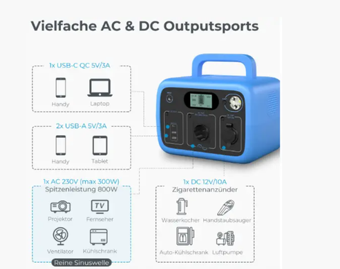 Портативна зарядна електростанція PowerOak AC30 300 Вт&middot;год 300 Вт LiFePO4 з бездротовою зарядкою 15 Вт AC30 фото