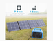 Портативна зарядна електростанція PowerOak AC30 300 Вт&middot;год 300 Вт LiFePO4 з бездротовою зарядкою 15 Вт AC30 фото 6