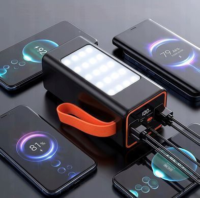 Повербанк 9000 mAh быстрая зарядка 66W Power Bank 4xUSB Type-C фонарик LED Black 602416879128 фото