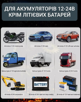 Зарядное устройство для автомобильного аккумулятора 12V-24V Синий 1751589262 фото