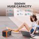 Портативна зарядна електростанція PowerOak AC50 500Wh 1724516636 фото 2