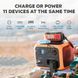 Портативна зарядна електростанція PowerOak AC50 500Wh 1724516636 фото 7