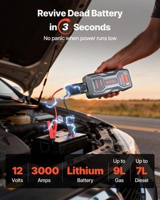 Пусковое устройство 3000 А 16000 мАч для авто 3 в 1 с фонариком USB QC3.0 и кейсом jump starter YJDYQDX3000A1A8EO001V9 фото
