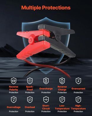 Пусковое устройство 3000 А 16000 мАч для авто 3 в 1 с фонариком USB QC3.0 и кейсом jump starter YJDYQDX3000A1A8EO001V9 фото