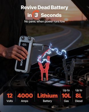 Пусковое устройство 4000 А 24000 мАч для авто 3 в 1 с фонариком USB CP-F87 YJDYQDX4000ARVZXS001V9 фото