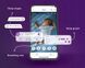 Електронна радіоняня PHILIPS SCD97326 Avent Premium з відстеженням сну 14447738 фото 6